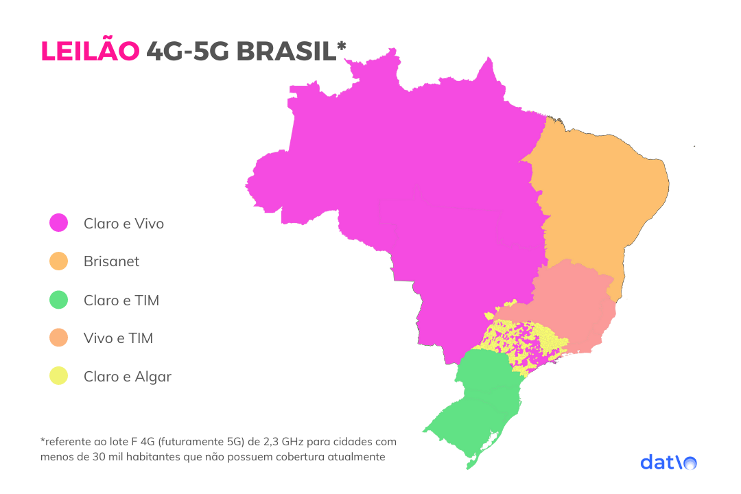 A faixa 2,3GHz oferecem cobertura 4G em áreas urbanas que não possuem cobertura de rede atualmente. Internet móvel